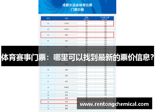 体育赛事门票：哪里可以找到最新的票价信息？